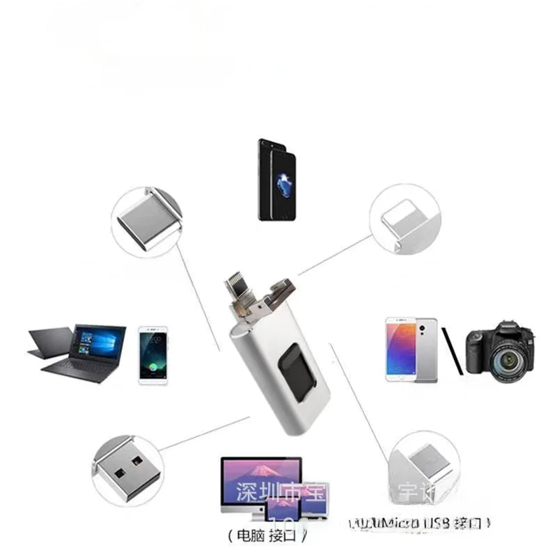 4-in-1 Type-C OTG USB Drive for Apple & Android
